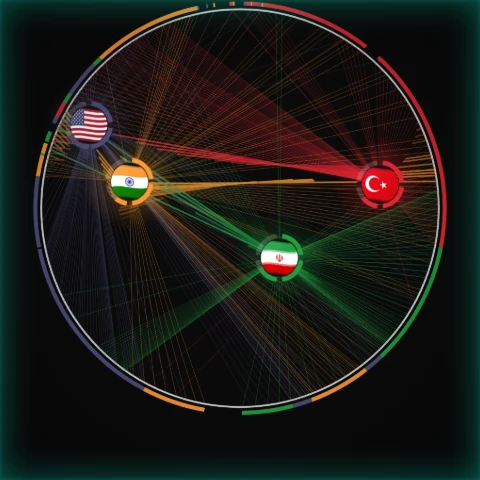 String Battle mode preview